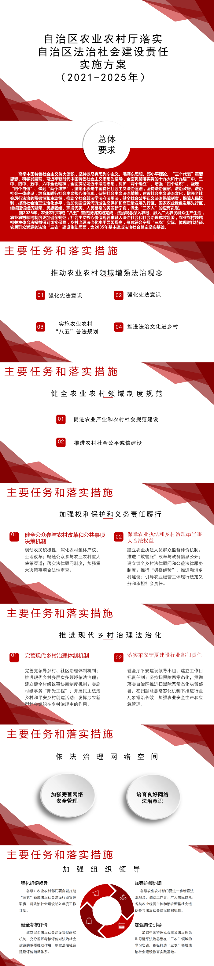 性爱直播
落实《自治区法治社会建设责任实施方案》(2021-2025年)解读.png